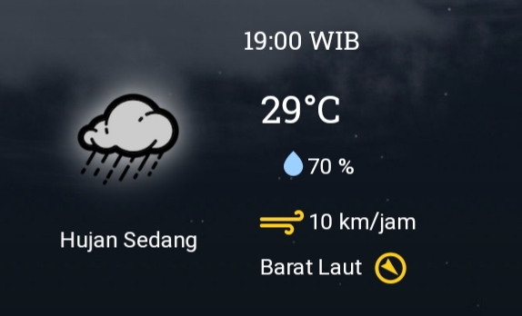 Besok Kota Pangkalan Balai Diprediksi Hujan, Berikut Prediksi Cuaca di Wilayah Banyuasin