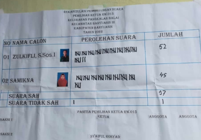 Zulkifli Kembali Terpilih Jadi Ketua RW 15, Ini Pesan Camat