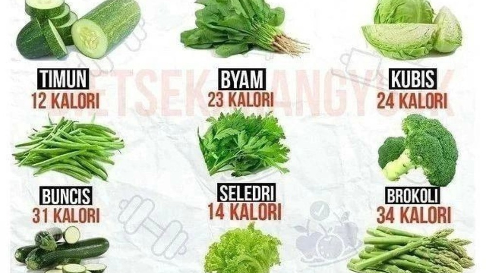 9 Sayuran yang Nyaris Tanpa Kalori, Yuk Cek Ada Apa Aja!