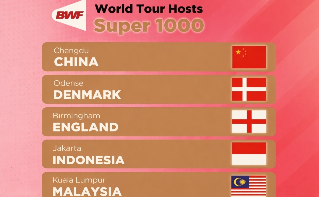 Transformasi Total! BWF Tambah Level Turnamen dan Perpanjang Durasi Super 1000