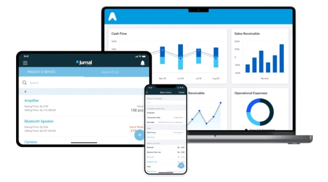 Kelola Alur Kas Debit dan Kredit Secara Mudah dengan Bantuan Jurnal Software