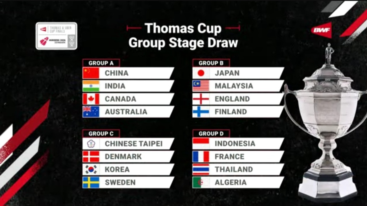 Thomas Cup 2026: Ini Lawan Indonesia di Fase Grup, Wajib Waspada!