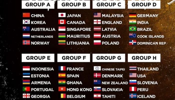 Hasil Undian Suhandinata Cup 2023, Indonesia di Grup E