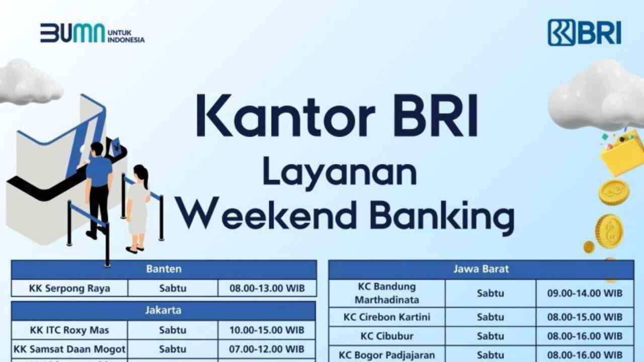 Daftar Lengkap Cabang BRI yang Buka Layanan Weekend Banking