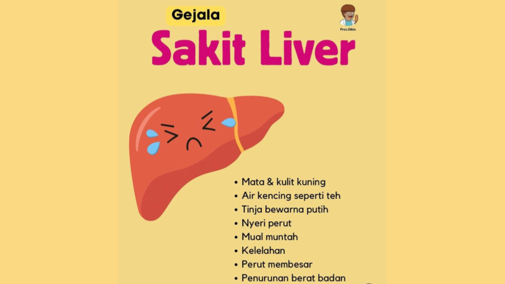 Waspadai 7 Gejala Penyakit Liver, Cek Adakah Pada Dirimu?