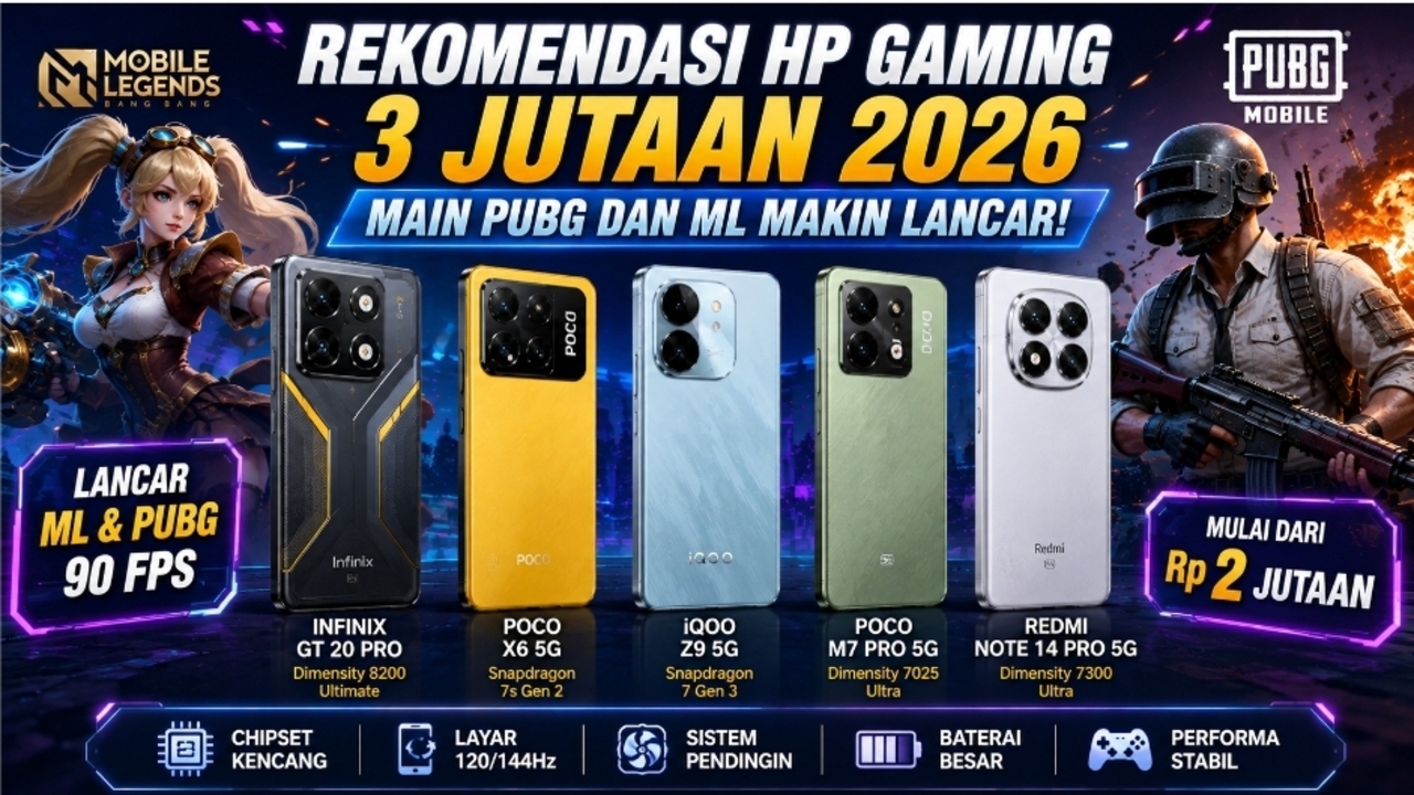 Rekomendasi HP Gaming 3 Jutaan 2026, Main PUBG dan ML Makin Lancar