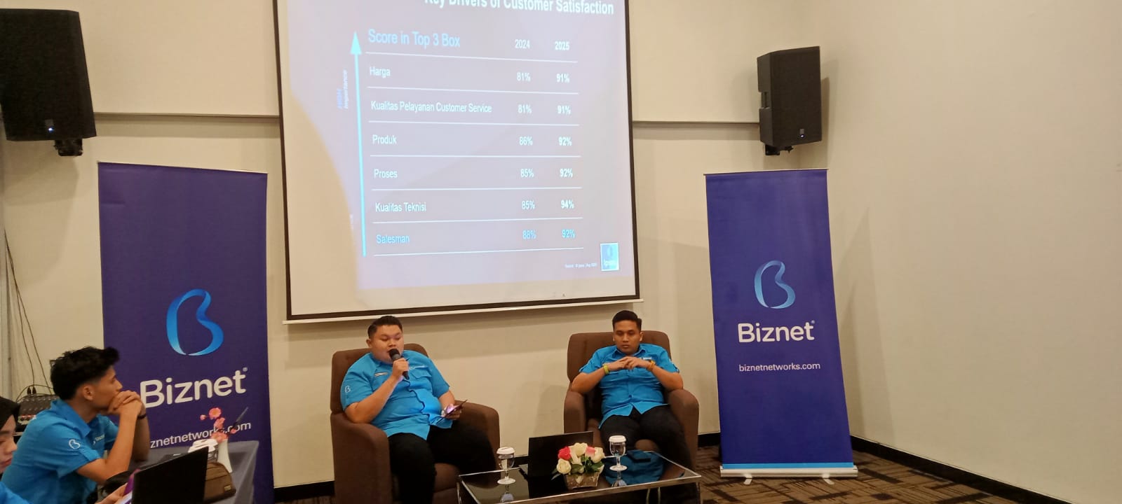 Biznet Perluas Jaringan, Siapkan Kantor Cabang Baru di Kawasan Citra Grand City Palembang