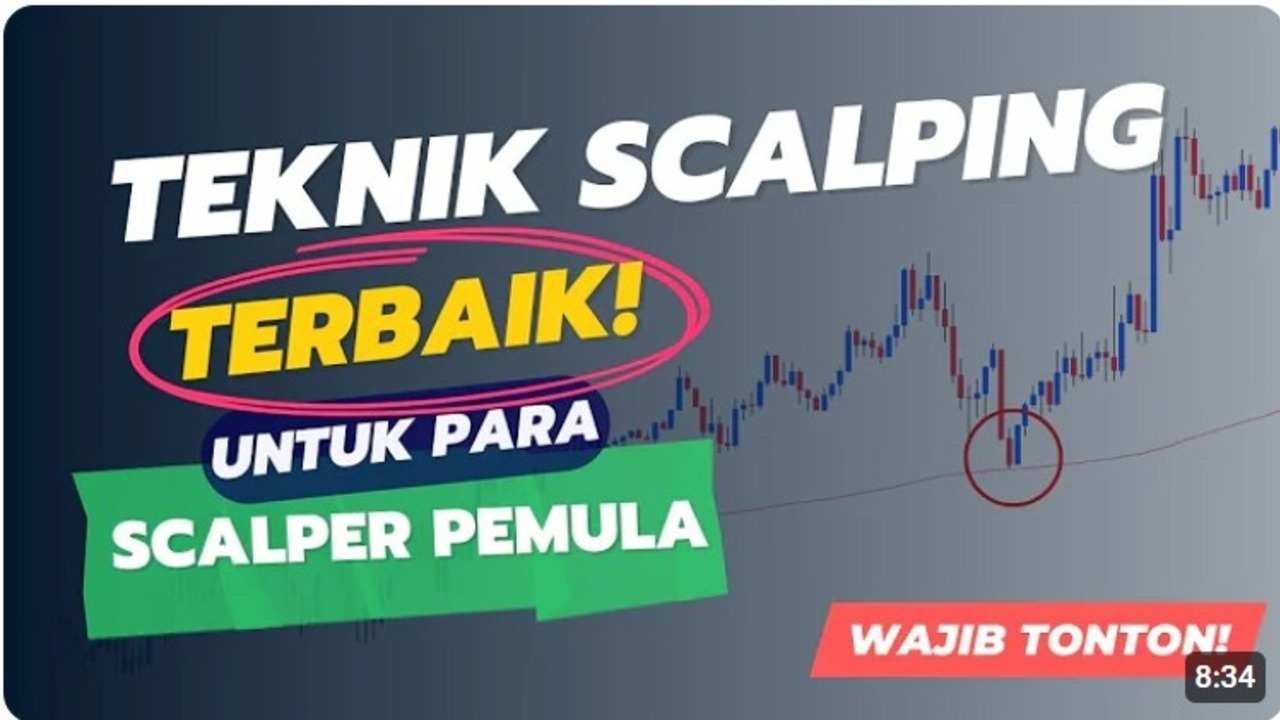 Mau Cuan Cepat? Ini Strategi Scalping Simpel dengan Indikator dan Price Action!