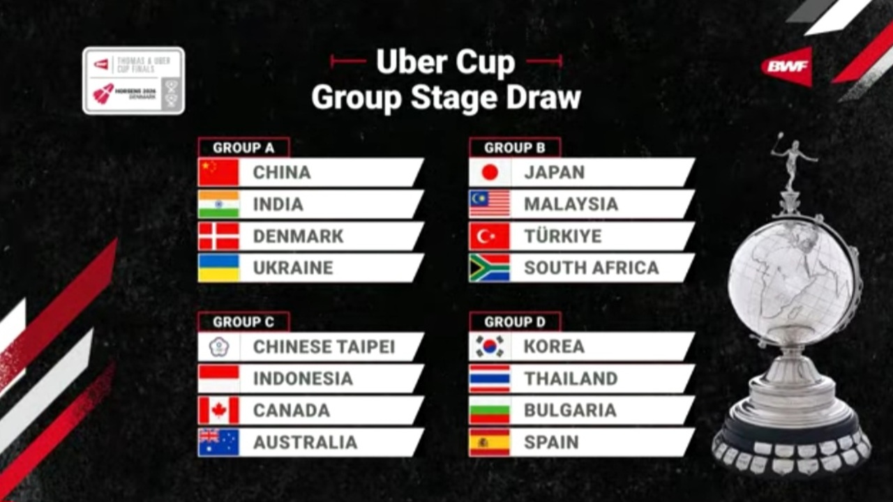 Hasil Drawing Uber Cup 2026: Indonesia Masuk Grup C, Peluang Terbuka Lebar