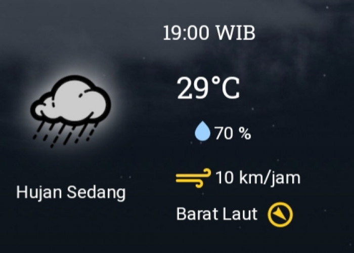 Besok Kota Pangkalan Balai Diprediksi Hujan, Berikut Prediksi Cuaca di Wilayah Banyuasin