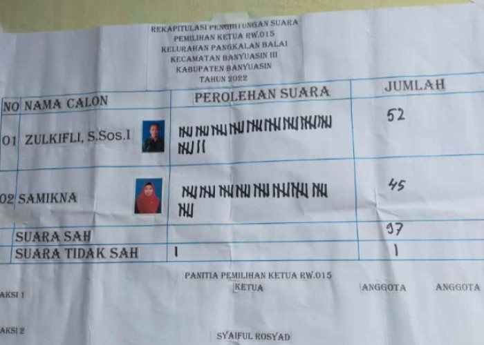 Zulkifli Kembali Terpilih Jadi Ketua RW 15, Ini Pesan Camat