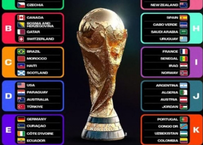 Jadwal Siaran Langsung Piala Dunia 2026 Hari Ini Lengkap dengan Prediksi Pertandingan