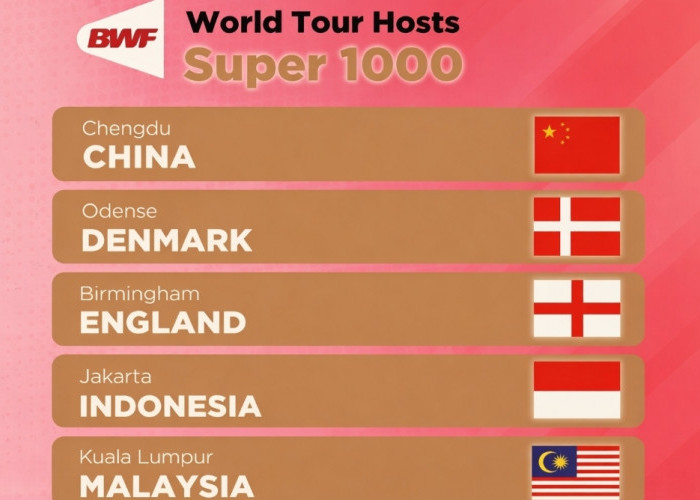 Transformasi Total! BWF Tambah Level Turnamen dan Perpanjang Durasi Super 1000