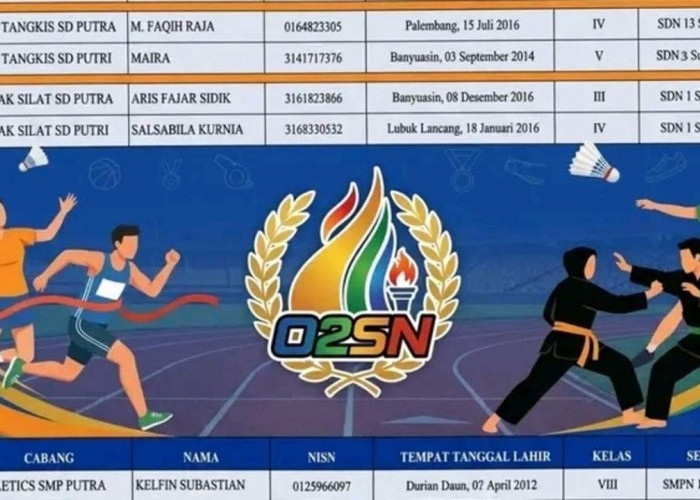 Siswa Terbaik Suak Tapeh Siap Berlaga! Hasil Seleksi O2SN Tingkat Kecamatan Tahun 2026