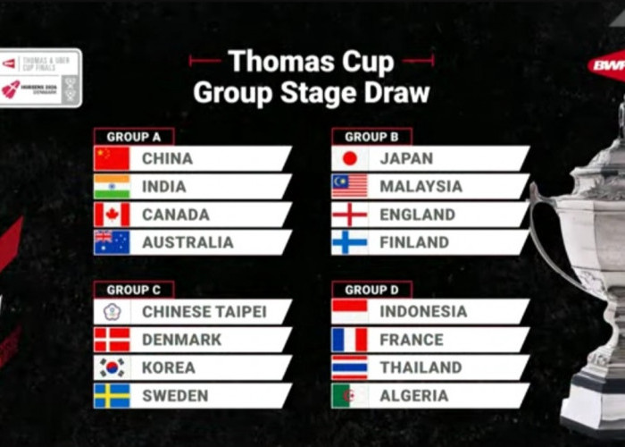 Thomas Cup 2026: Ini Lawan Indonesia di Fase Grup, Wajib Waspada!