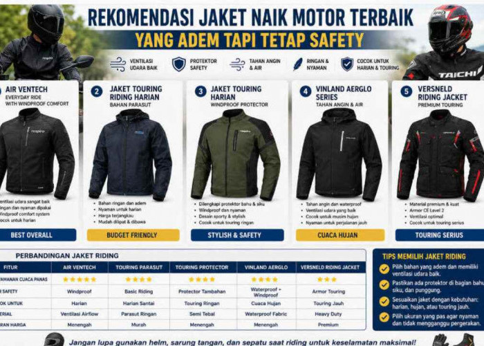 Anti Gerah Saat Riding! Ini Rekomendasi Jaket Naik Motor Terbaik yang Adem Tapi Tetap Safety