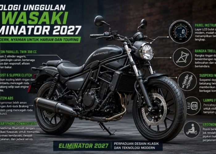 Teknologi Kawasaki Eliminator 2027 Layak Diacungi Jempol, Dari Assist & Slipper Clutch hingga ABS