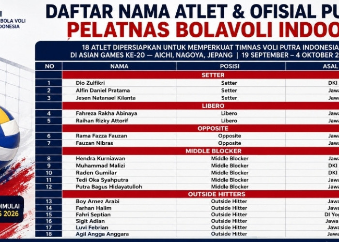 Resmi! Ini 18 Nama Pemain Timnas Voli Putra Indonesia yang Dipanggil ke Asian Games 2026