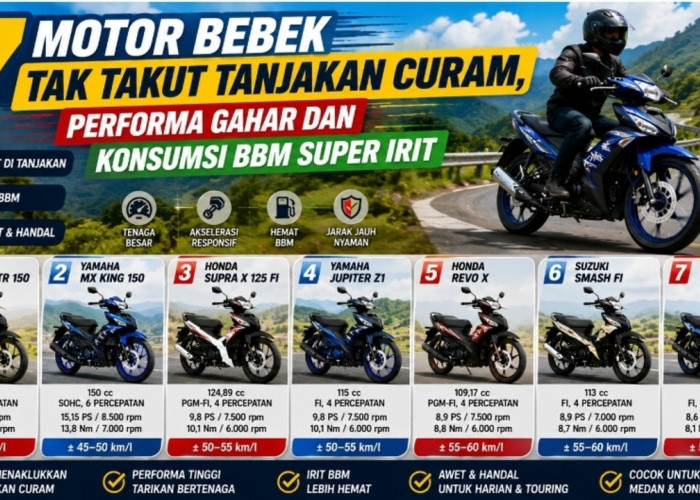 Tak Takut Tanjakan Curam! 7 Motor Bebek dengan Performa Gahar dan Konsumsi BBM Super Irit