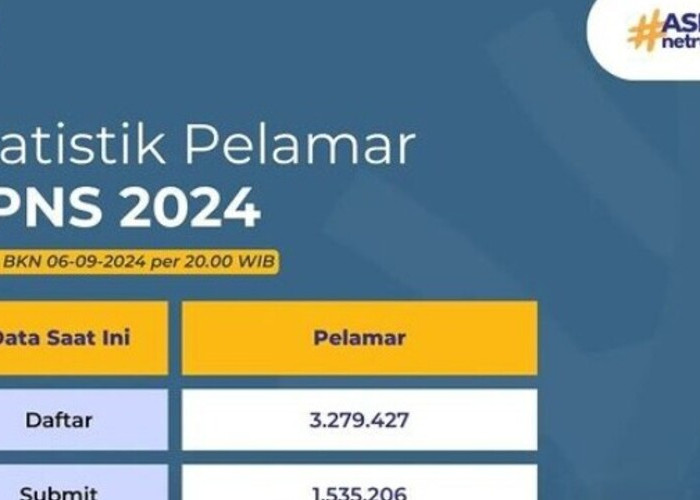 10 Instansi yang Sepi Peminat pada Seleksi CPNS 2024, Buruan Daftar!