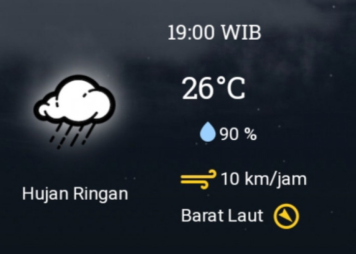 Besok Hujan Diprediksi Masih Mengguyur Wilayah Sumsel, Cek Potensi Hujan di Kotamu