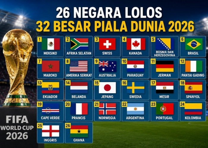 Piala Dunia 2026: 26 Negara Pastikan Lolos ke Babak 32 Besar, Ini Daftarnya!