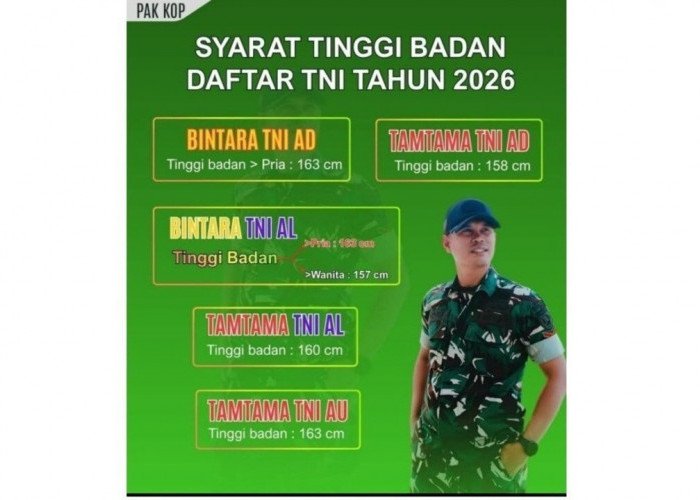 Syarat Tinggi Badan Pendaftaran TNI Tahun 2026, Calon Prajurit Wajib Perhatikan Ketentuan ini. 