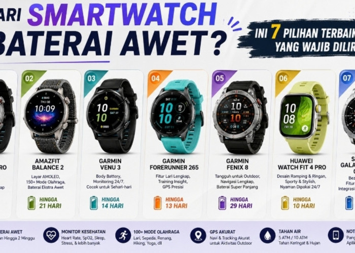 Cari Smartwatch Baterai Awet? Ini 7 Pilihan Terbaik 2026 yang Wajib Dilirik