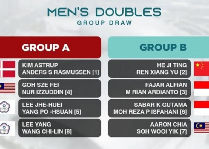 Drawing World Tour Finals 2024 Ganda Putra & Ganda Campuran, Fajar/Rian & Sabar/Reza 1 Grup