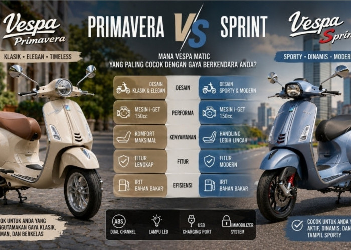 Primavera vs Sprint, Mana Vespa Matic yang Paling Cocok dengan Gaya Berkendara Anda?