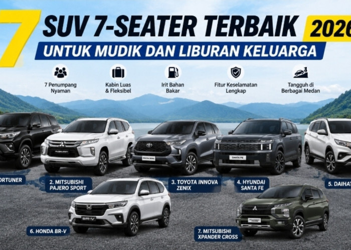 7 SUV 7-Seater Terbaik 2026 untuk Mudik dan Liburan Keluarga
