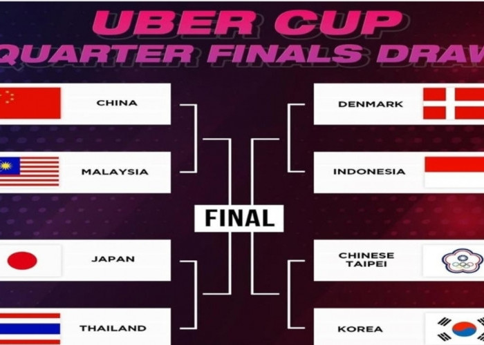 Uber Cup 2026: Indonesia Hadapi Denmark di Perempat Final