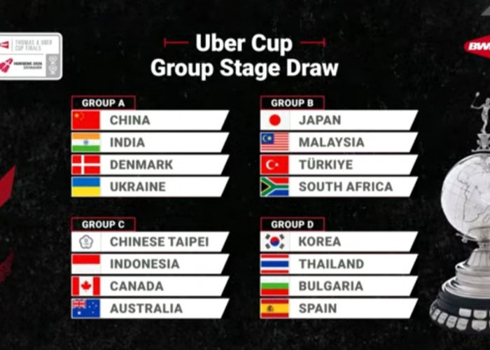 Hasil Drawing Uber Cup 2026: Indonesia Masuk Grup C, Peluang Terbuka Lebar