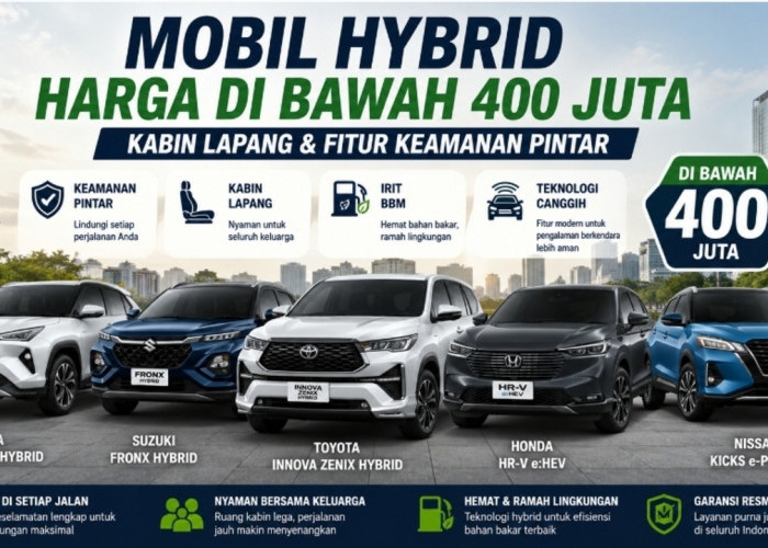 5 Mobil Hybrid Terbaik 2026 di Bawah Rp400 Juta, Irit BBM, Nyaman, dan Penuh Fitur Keselamatan