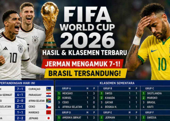 Klasemen Piala Dunia 2026 Terbaru: Tim Favorit Mulai Unjuk Gigi, Siapa di Puncak?