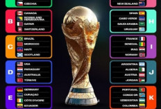 Jadwal Siaran Langsung Piala Dunia 2026 Hari Ini Lengkap dengan Prediksi Pertandingan