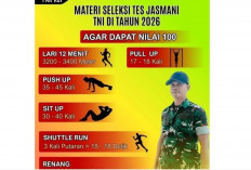 Materi Jasmani TNI Tahun 2026: Standar Fisik Semakin Ketat dan Profesional