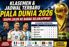 Klasemen dan Jadwal Terbaru Piala Dunia 2026: Siapa yang Berpeluang Lolos ke Babak Selanjutnya?