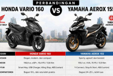 Perbandingan Honda Vario 160 vs Yamaha Aerox 155: Mana yang Lebih Cocok untuk Anda?