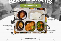 Isu Nasi MBG Berulat di SMPN 1 Sembawa Dibantah, Ismail ; Dinkes Sudah Melakukan Pengujian dan Layak Konsumsi