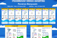 Malam Ini Banyuasin Berpotensi Diguyur Hujan Sedang, Warga Diminta Waspada