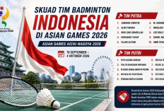 Asian Games Aichi-Nagoya 2026: Ini Daftar Skuad Bulutangkis Indonesia, Ada Jonatan Christie hingga Putri KW