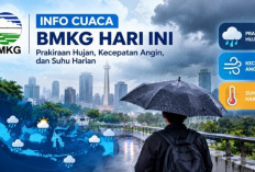 Cuaca BMKG Hari Ini 27 Oktober 2026: Hujan Berpotensi Guyur Sejumlah Wilayah, Cek Suhu dan Kecepatan Angin!