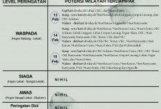 Cuaca Sumsel Hari Ini: Hujan Lebat dan Angin Kencang Berpotensi Terjang Palembang dan Sekitarnya