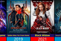 Lengkap! Ini Daftar Film dan Serial Marvel yang Akan Rilis Tahun 2026