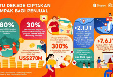 Shopee Satu Dekade, Bisnis Lokal Catat Penjualan USD 270M secara Global