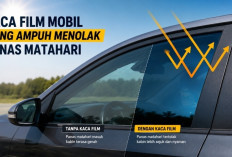 Ingin Kabin Mobil Tetap Adem? Simak Tips Memilih Kaca Film dengan Perlindungan Panas Terbaik