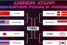 Uber Cup 2026: Indonesia Hadapi Denmark di Perempat Final
